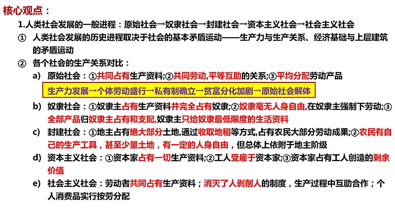 专题1.1 人类社会发展规律 课件-2023届高考政治一轮复习统编版必修一中国特色社会主义第3页