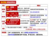 专题八 辩证唯物主义认识论 课件-2023届高考政治二轮复习统编版必修四哲学与文化