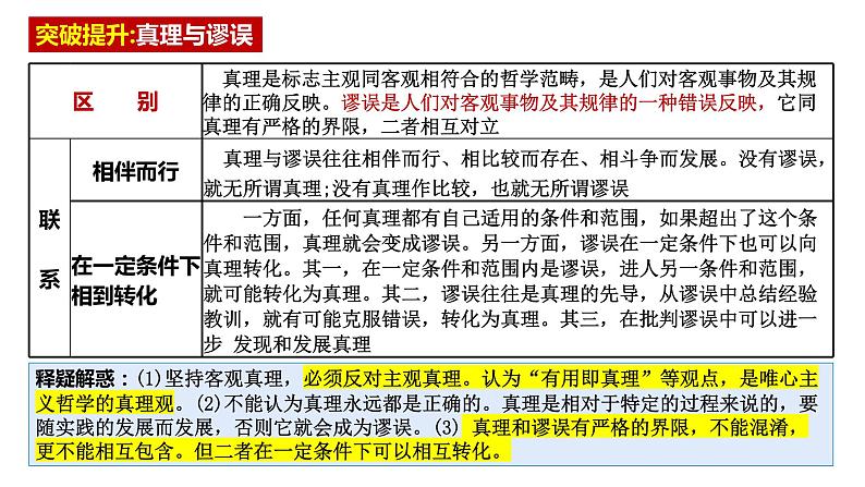 专题八 辩证唯物主义认识论 课件-2023届高考政治二轮复习统编版必修四哲学与文化第8页