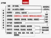 专题五 中国共产党的领导 课件-2023届高三政治二轮专题复习