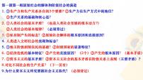 第一课 社会主义从空想到科学、从理论到实践的发展 课件-2023届高考政治二轮复习统编版必修一中国特色社会主义