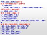 第一课 社会主义从空想到科学、从理论到实践的发展 课件-2023届高考政治二轮复习统编版必修一中国特色社会主义