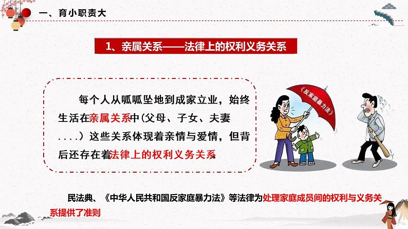 2023年高中政治人教统编版选择性必修二 第五课 5.1家和万事兴 课件（含视频）+教案+练习含解析卷05