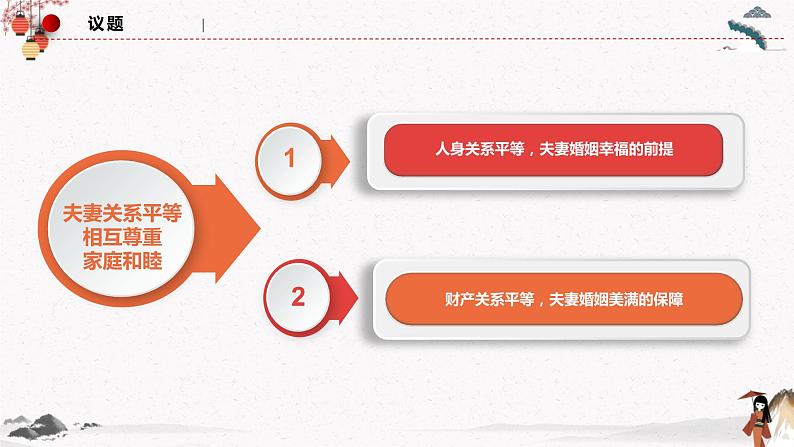2023年高中政治人教统编版选择性必修二 第六课6.2夫妻地位平等  课件（含视频）+教案+练习含解析卷03