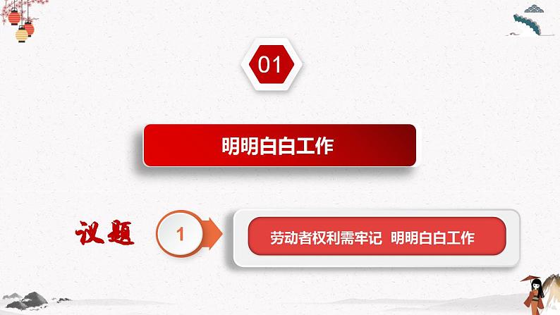 7.2心中有数上职场（同步课件）统编版选择性必修二高二政治下学期同步课件第4页