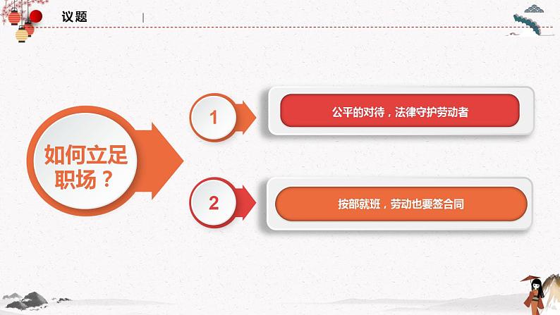 2023年高中政治人教统编版选择性必修二 第七课 7.1立足职场有法宝 课件（含视频）+教案+练习含解析卷03