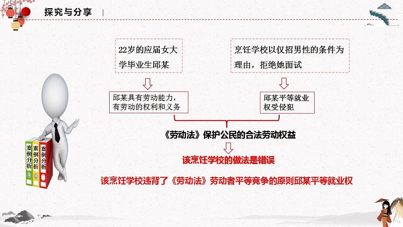 2023年高中政治人教统编版选择性必修二 第七课 7.1立足职场有法宝 课件（含视频）+教案+练习含解析卷06