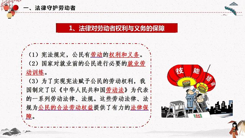 2023年高中政治人教统编版选择性必修二 第七课 7.1立足职场有法宝 课件（含视频）+教案+练习含解析卷07