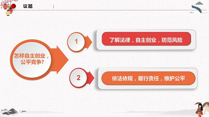 2023年高中政治人教统编版选择性必修二 第八课 8.1自主创业公平竞争 课件（含视频）+教案+练习含解析卷04