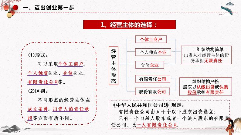 2023年高中政治人教统编版选择性必修二 第八课 8.1自主创业公平竞争 课件（含视频）+教案+练习含解析卷08