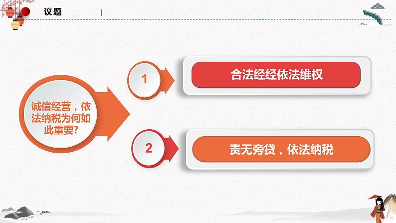 2023年高中政治人教统编版选择性必修二 第八课 8.2诚信经营 依法纳税 课件（含视频）+教案+练习含解析卷03