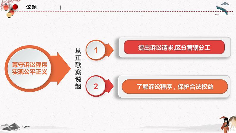 2023年高中政治人教统编版选择性必修二 第十课 10.2严格遵守诉讼程序 课件（含视频）+教案+练习含解析卷.zip03