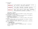 2023年高中政治人教统编版选择性必修二 第十课 10.3依法收集运用证据  课件（含视频）+教案+练习含解析卷