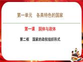 第一單元第一課第二框 國(guó)家的政權(quán)組織形式（課件PPT）