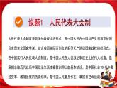 第一單元第一課第二框 國(guó)家的政權(quán)組織形式（課件PPT）