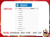 第一單元第二課第二框 單一制和復(fù)合制（課件PPT）