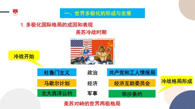 第二单元第三课第一框 世界多极化的发展(课件PPT)-教习网|课件下载