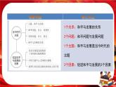 第二單元第四課第一框 時(shí)代的主題（課件PPT）