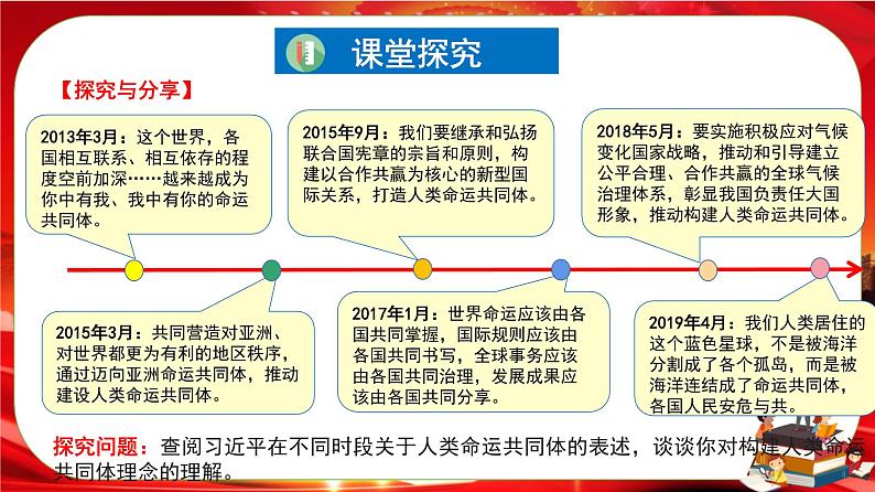 第二单元第五课第二框 构建人类命运共同体（课件PPT）第4页