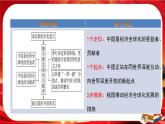 第三单元第七课第二框 做全球发展的贡献者（课件PPT）