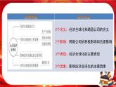 第三單元第六課第一框 認(rèn)識經(jīng)濟全球化（課件PPT）