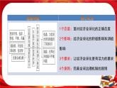 第三單元第六課第二框 日益開(kāi)放的世界經(jīng)濟(jì)（課件PPT）