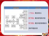 第二單元第四課第一框 概念的概述（課件PPT）