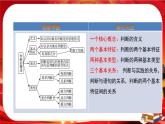 第二单元第五课第一框 判断的概念（课件PPT）