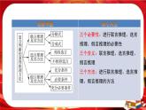 第二单元第六课第三框 复合判断的演绎推理方法（课件PPT）
