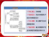 第二單元第七課第一框 歸納推理及其方法（課件PPT）