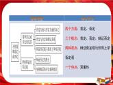 第三单元第十课第一框 不作简答肯定与否定（课件PPT）