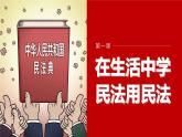 第一课 课时1　认真对待民事权利与义务  课件