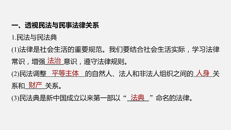 第一课 课时1　认真对待民事权利与义务  课件06