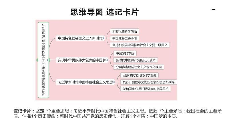 第04课 只有坚持和发展中国特色社会主义才能实现中华民族伟大复兴（精讲课件）-2023年高考政治一轮复习讲练测（新教材新高考）05