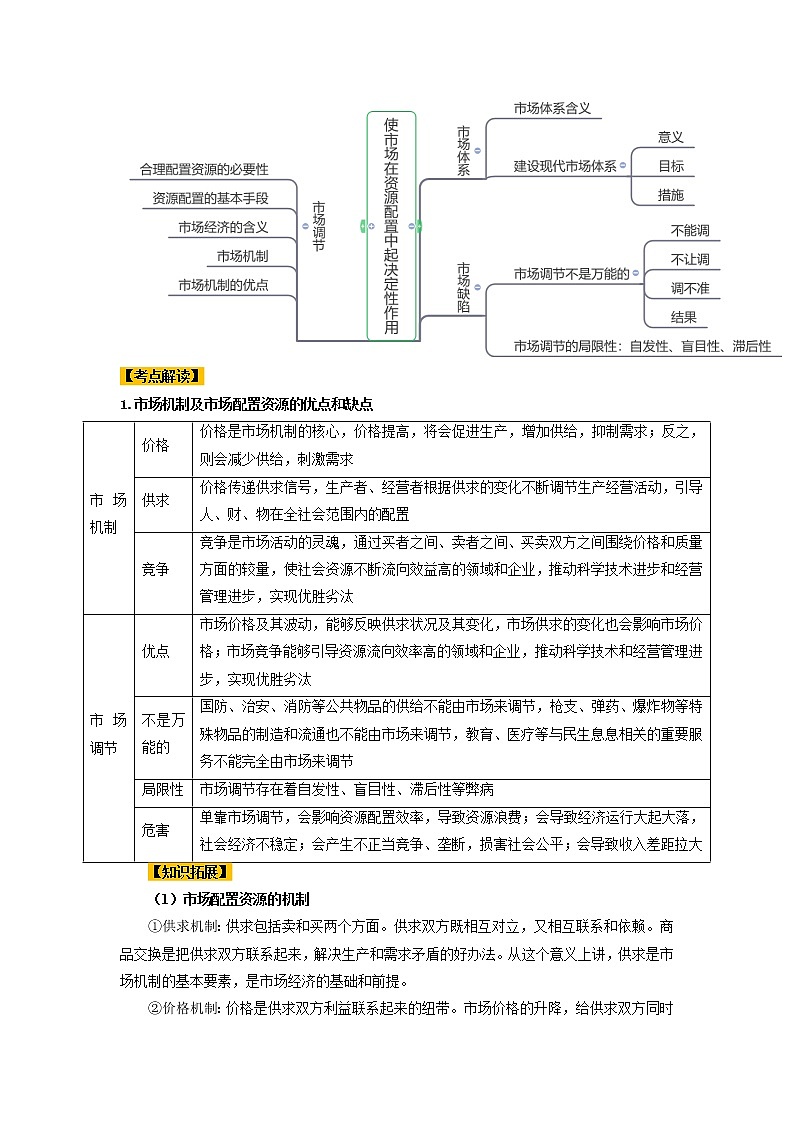第02课 我国的社会主义市场经济体制（精讲word）-2023年高考政治一轮复习讲练测（新教材新高考）03