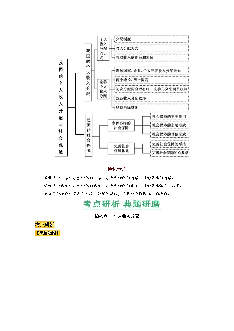 第04课 我国的个人收入分配与社会保障（精讲word）-2023年高考政治一轮复习讲练测（新教材新高考）02