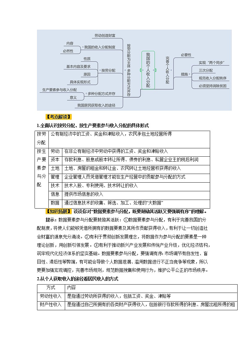 第04课 我国的个人收入分配与社会保障（精讲word）-2023年高考政治一轮复习讲练测（新教材新高考）03