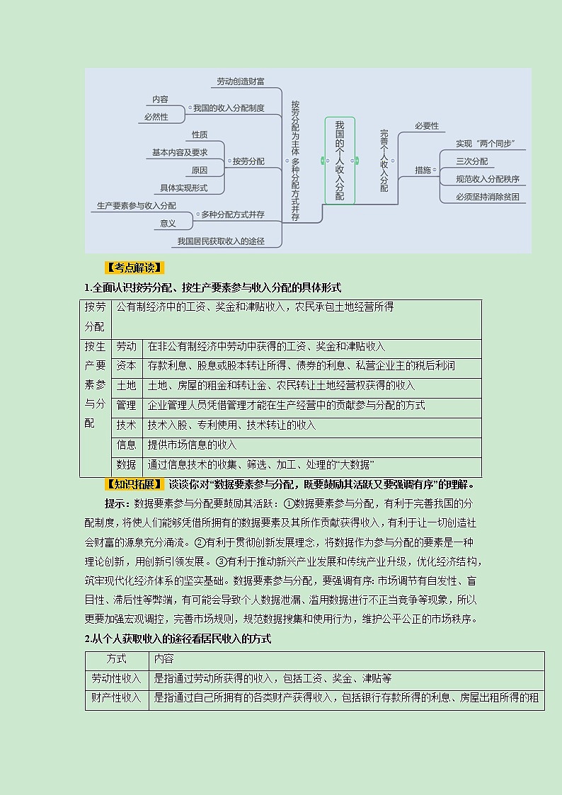 第04课 我国的个人收入分配与社会保障（精讲word）-2023年高考政治一轮复习讲练测（新教材新高考）03