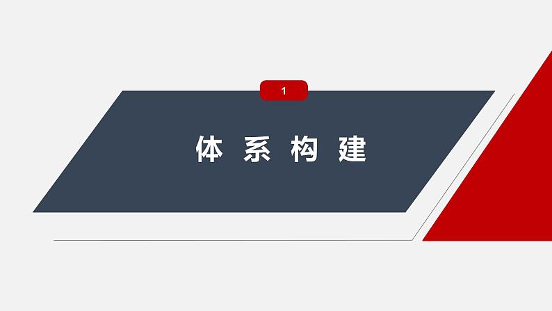 第四单元　社会争议解决  单元提升(四)  课件03