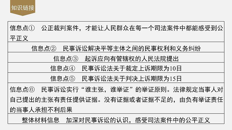 第四单元　社会争议解决  单元提升(四)  课件08