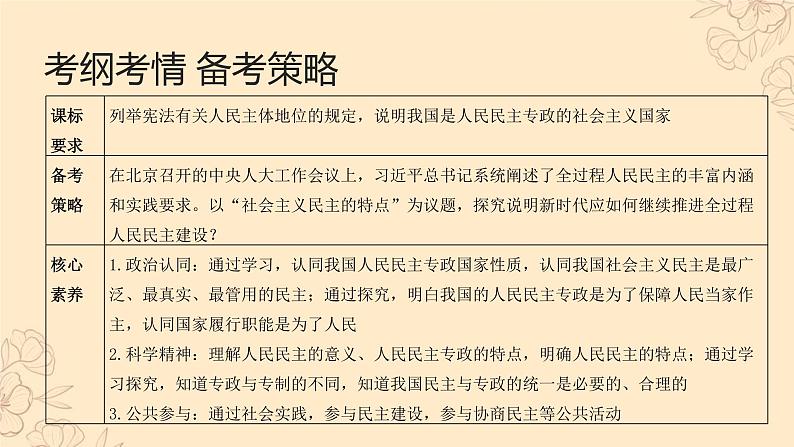 第04课 人民民主专政的社会主义国家（精讲课件）-2023年高考政治一轮复习讲练测（新教材新高考）05