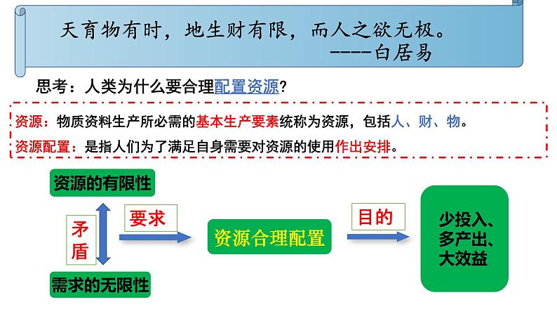 使市场在资源配置中起决定性作用课件PPT第5页