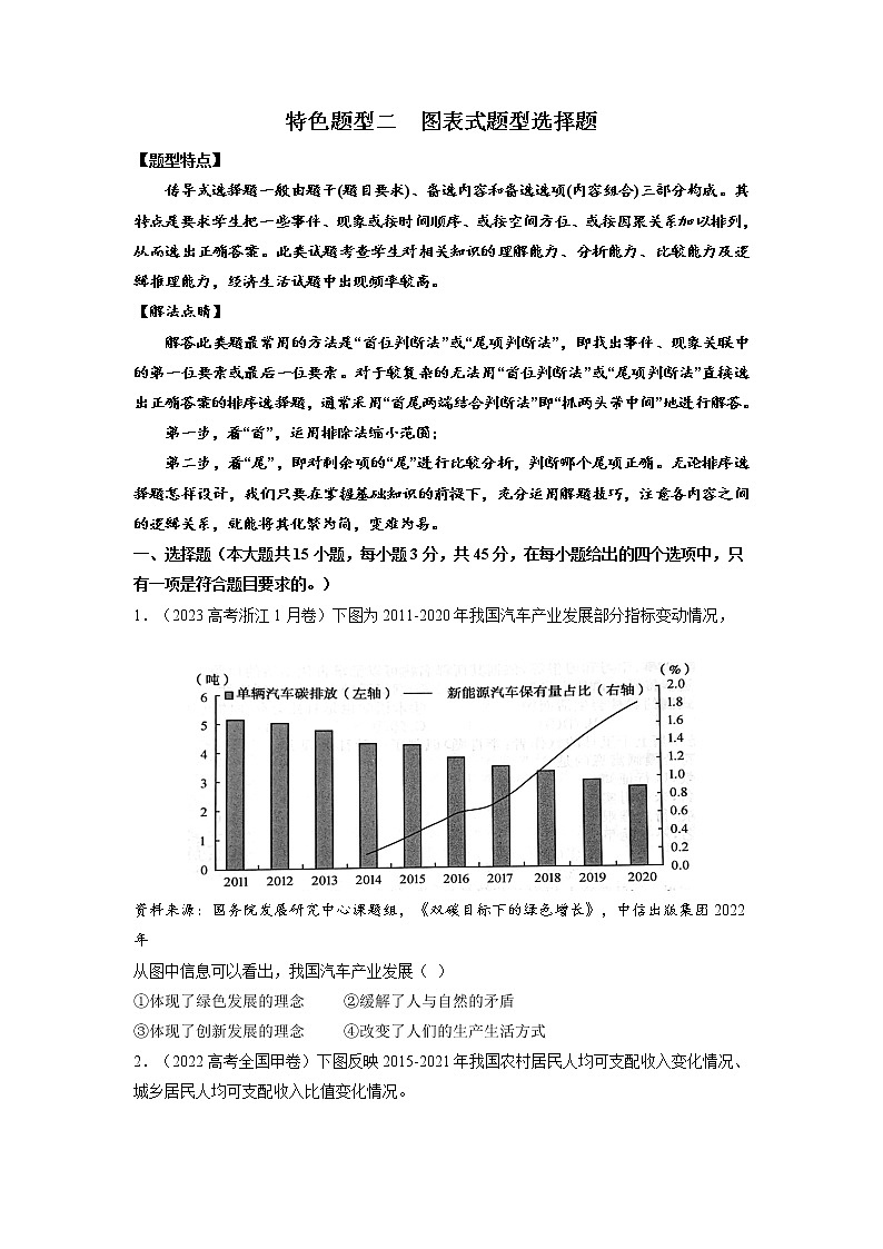 题型二 图表题型增分练（原卷版）第1页