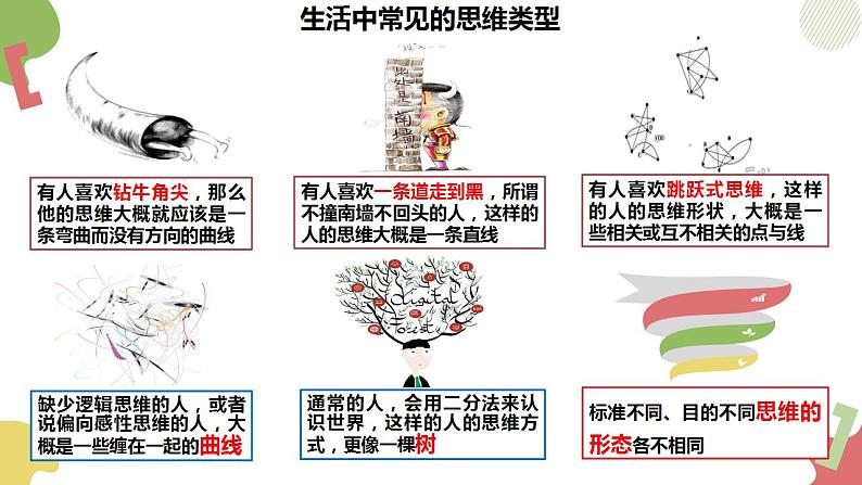 1.2 思维形态及其特征 课件-2022-2023学年高中政治统编版选择性必修三逻辑与思维05