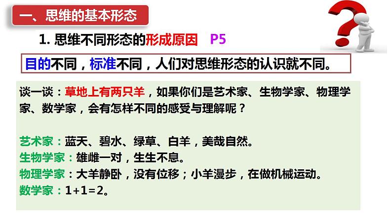 1.2 思维形态及其特征 课件-2022-2023学年高中政治统编版选择性必修三逻辑与思维06