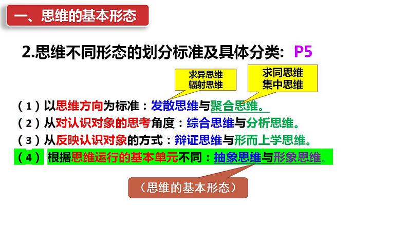 1.2 思维形态及其特征 课件-2022-2023学年高中政治统编版选择性必修三逻辑与思维07