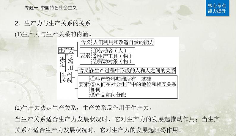 2023届高考思想政治二轮复习专题一中国特色社会主义课件第6页