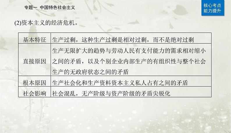 2023届高考思想政治二轮复习专题一中国特色社会主义课件第8页