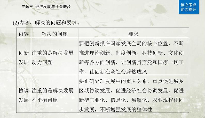 2023届高考思想政治二轮复习专题三经济发展与社会进步课件第7页