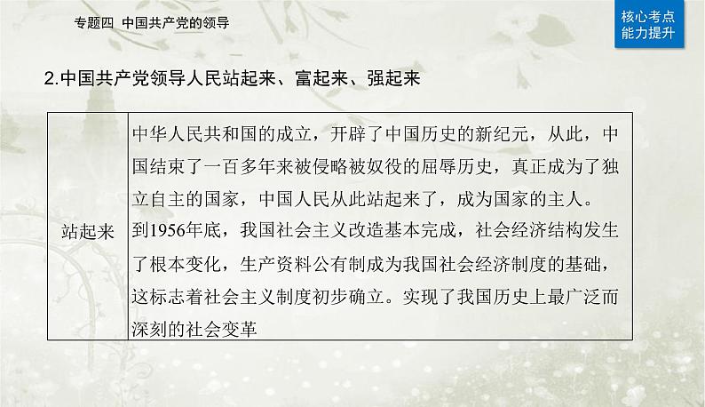 2023届高考思想政治二轮复习专题四中国共产党的领导课件06